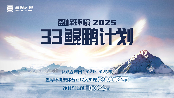 熊猫体育官网环境2025·33鲲鹏计划
