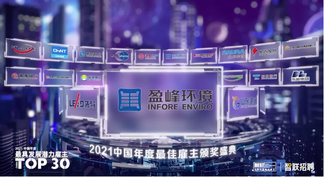 熊猫体育官网环境荣获“2021中国年度最佳雇主-最具发展潜力雇主”