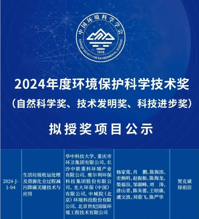 喜获科技进步一等奖！熊猫体育官网环境引领生活垃圾减污降碳新技术