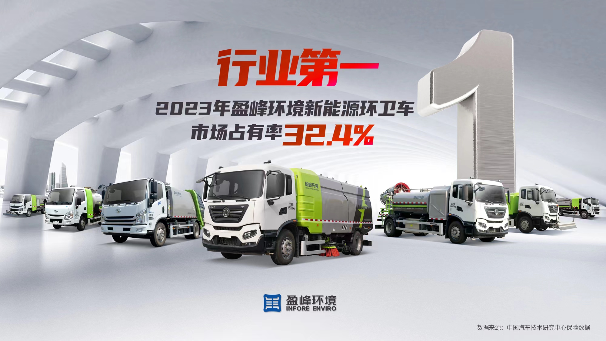 新能源“扛把子”！ 2023年每卖出3台新能源环卫车就有1台“熊猫体育官网造”